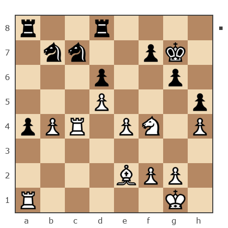 Game #7811065 - Нэко  Кошка (кошканэко) vs Александр Владимирович Рахаев (РАВ)