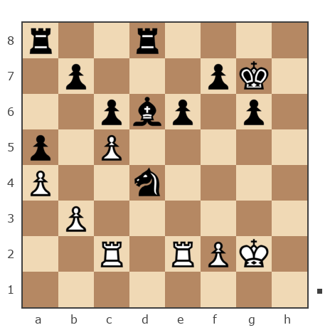 Game #7850838 - Ашот Григорян (Novice81) vs Константин (rembozzo)