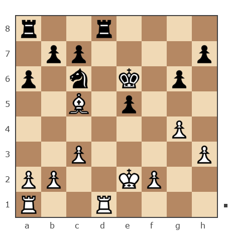 Game #7822321 - Рыжов Эрнест (codeman) vs Алексей Сергеевич Сизых (Байкал)