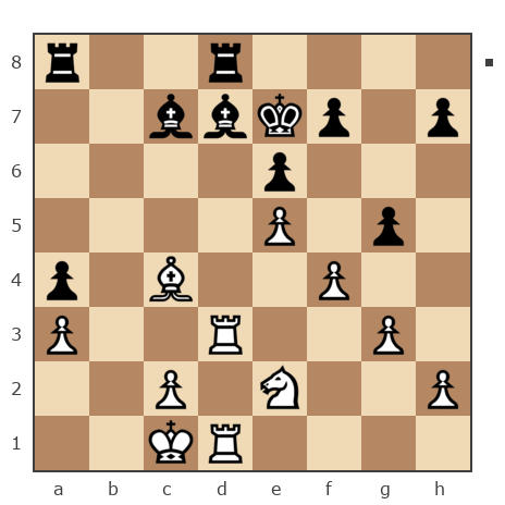 Game #7876504 - Владимир (vlad2009) vs Федорович Николай (Voropai 41)