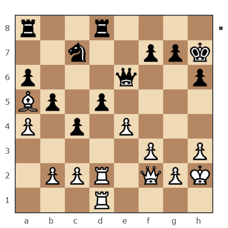 Game #7746632 - Ларионов Михаил (Миха_Ла) vs Игорь (Granit MT)