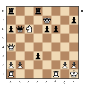 Партия №7843760 - Шахматный Заяц (chess_hare) vs Грасмик Владимир (grasmik67)