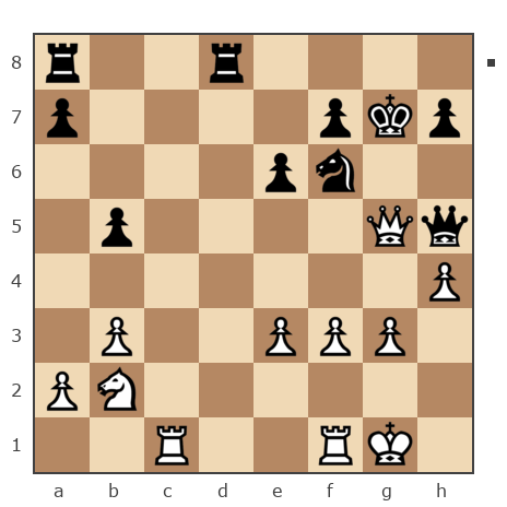 Game #2878903 - Андрей Александрович (An_Drej) vs Рашид (Sport)
