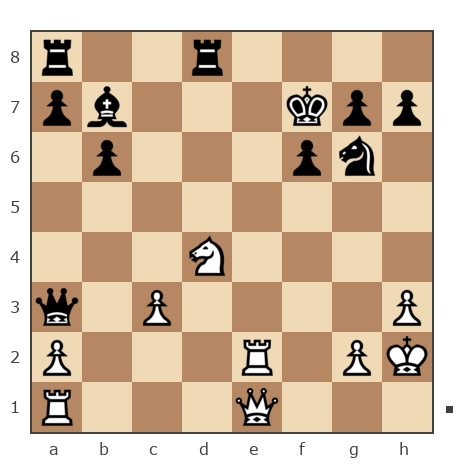 Game #7147994 - Александр (padishah) vs Sergey (sealvo)
