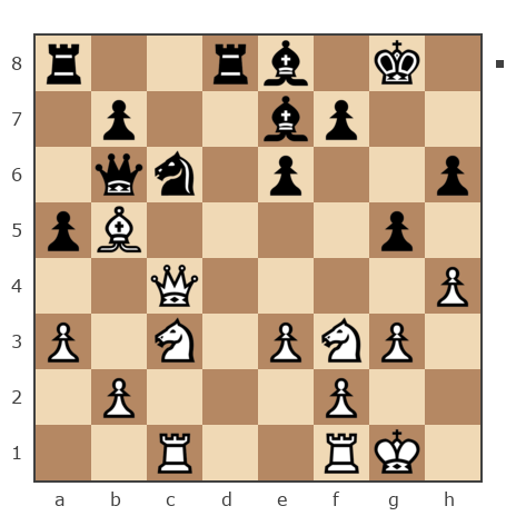 Game #7852309 - Сергей Васильевич Новиков (Новиков Сергей) vs Jhon (Ferzeed)
