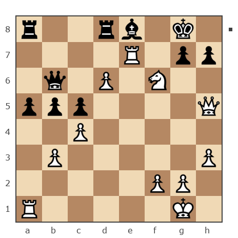 Game #7883908 - Александр Валентинович (sashati) vs Алексей Сергеевич Сизых (Байкал)