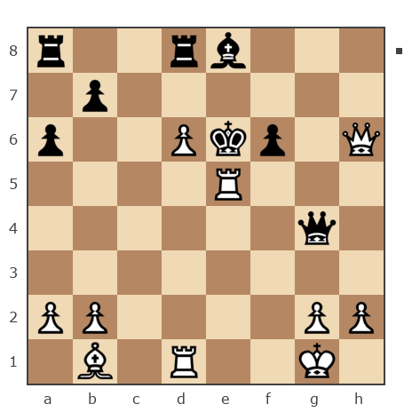 Game #7878451 - Ямнов Дмитрий (Димон88) vs Николай Дмитриевич Пикулев (Cagan)