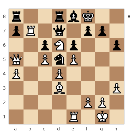 Game #7795123 - Сергей Доценко (Joy777) vs Павлов Стаматов Яне (milena)