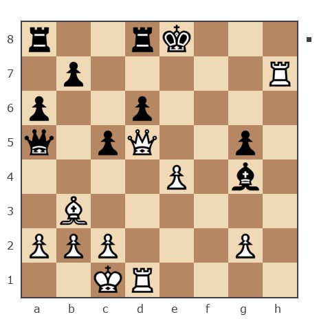 Game #7745857 - марсианин vs Сергей Александрович Марков (Мраком)