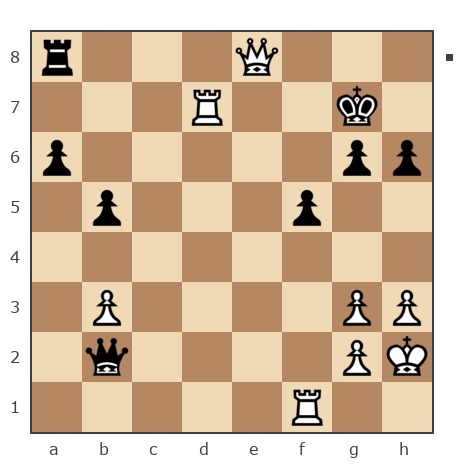 Game #7776191 - Александр Валентинович (sashati) vs Evgenii (PIPEC)