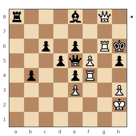 Game #3295224 - Чупраков Максим Николаевич (Tigrmaster) vs Gusarenco Victor (ФРИАТЕК)