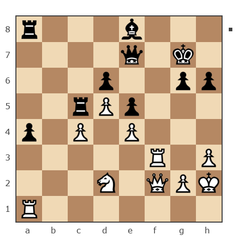 Game #6891883 - Ilya Lavrov (iln) vs cuslos