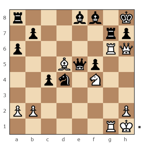 Game #7828592 - Дмитрий (Dmitry7777) vs Николай Дмитриевич Пикулев (Cagan)
