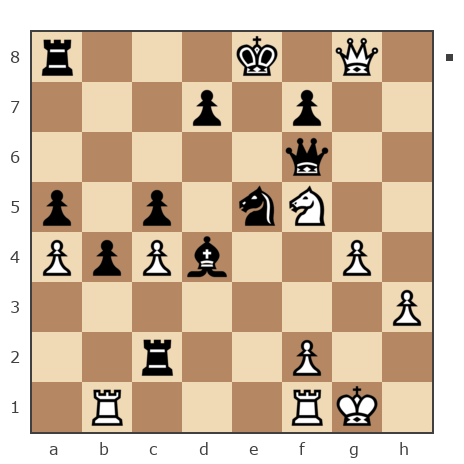Game #207451 - игорь (lupul) vs Petru (Barik)
