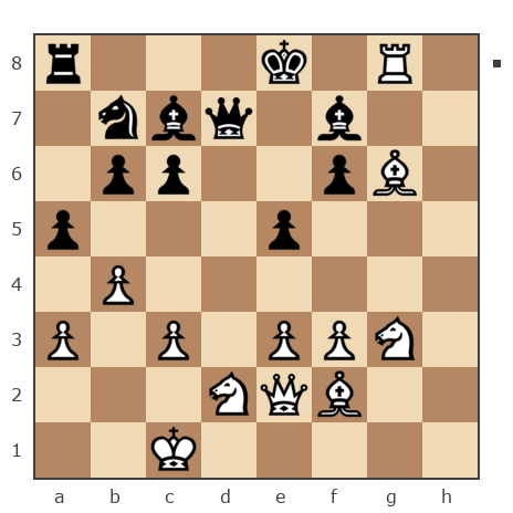 Партия №7809082 - Андрей (дaнмep) vs Шахматный Заяц (chess_hare)