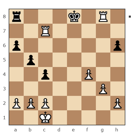 Game #7871942 - Shlavik vs Андрей (Андрей-НН)