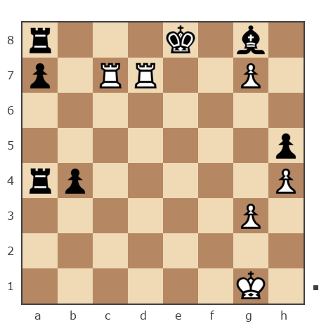 Game #7835263 - Евгений Погорелов (pogorelov-83) vs VikingRoon