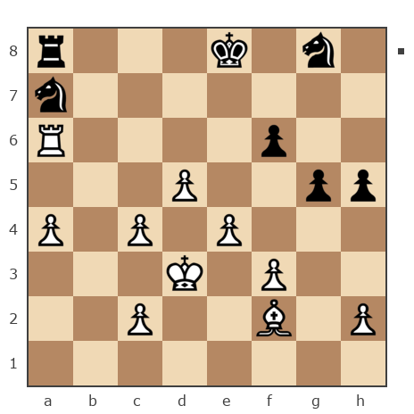 Партия №7865657 - Шахматный Заяц (chess_hare) vs Андрей (Андрей-НН)