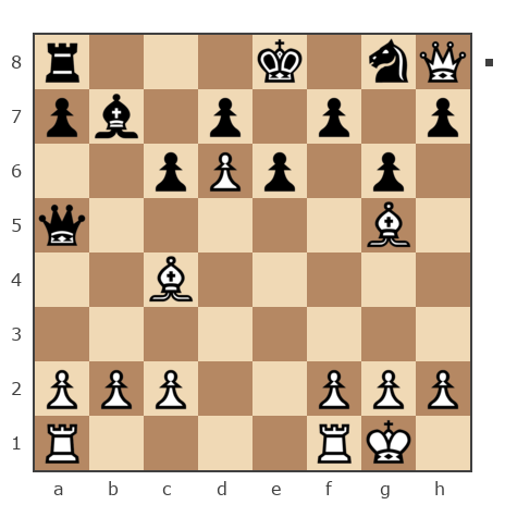 Game #286828 - игорь (garic) vs Roman (Kayser)