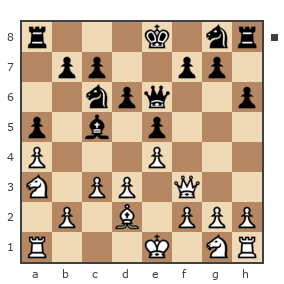 Game #7553211 - Alexander (Alex811) vs Бурков сергей николаевич (сергей 1984)