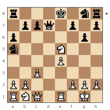 Game #7826374 - _Provincial_ vs EvgenyGu
