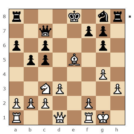 Game #7744023 - Андрей (дaнмep) vs nikolay (cesare)