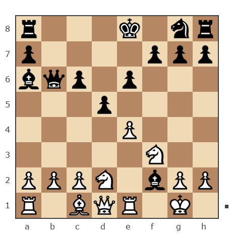 Game #7438006 - Егоров Сергей Николаевич (Etanol96) vs Михаил (Mix1975)