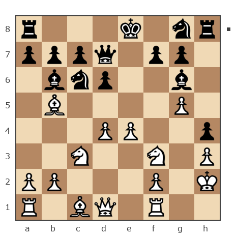 Game #7812891 - Анатолий Алексеевич Чикунов (chaklik) vs Землянин