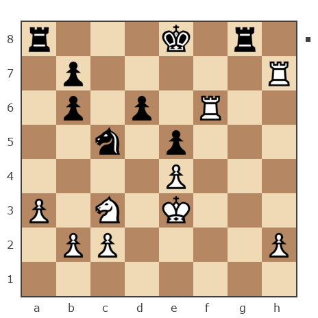 Game #7881552 - Антон (Shima) vs Андрей Александрович (An_Drej)