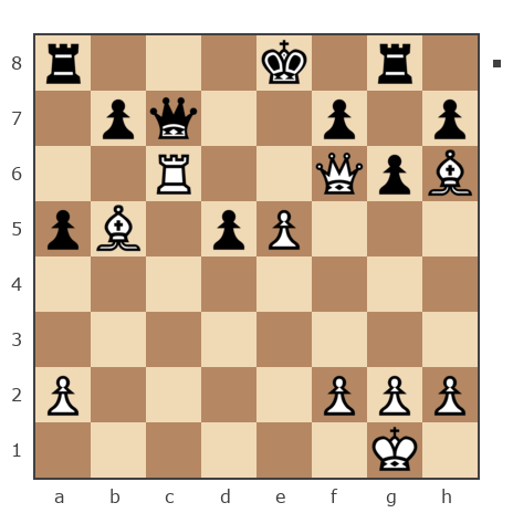 Game #498764 - Руслан (zico) vs SERGEY (SERGO-HOHOL)