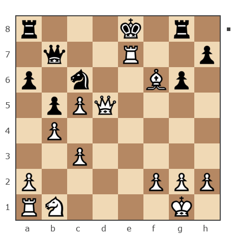 Game #498995 - Roman (Grom 1) vs Евгений Николаевич (eugenepes)
