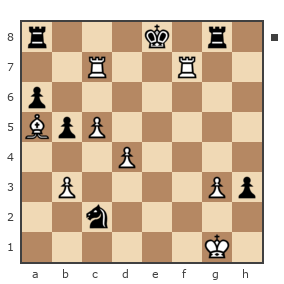 Game #7826131 - Сергей (eSergo) vs Петрович Андрей (Andrey277)