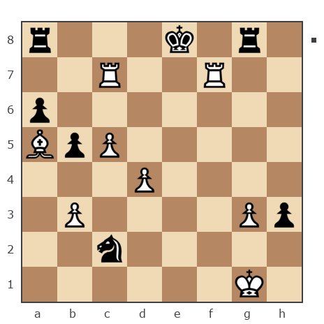 Game #7826131 - Сергей (eSergo) vs Петрович Андрей (Andrey277)
