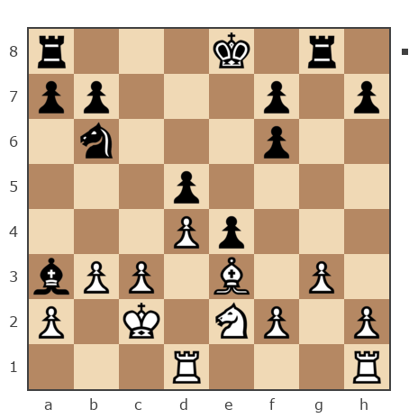 Game #7903959 - николаевич николай (nuces) vs Ник (Никf)