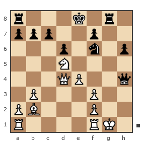 Game #7906320 - Ivan (bpaToK) vs Борис (BorisBB)
