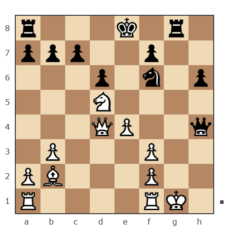 Game #7906320 - Ivan (bpaToK) vs Борис (BorisBB)