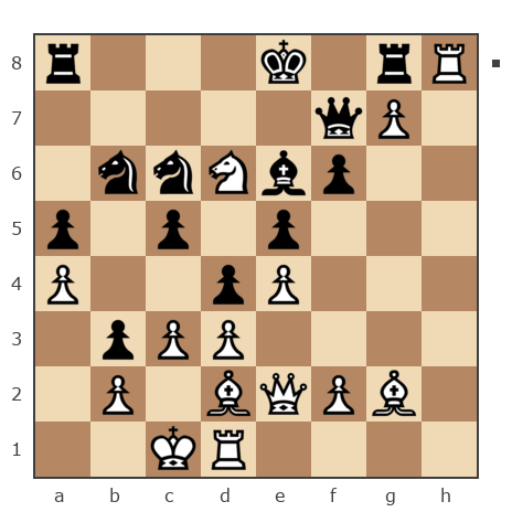 Game #7882186 - Wein vs Дмитрий Васильевич Богданов (bdv1983)