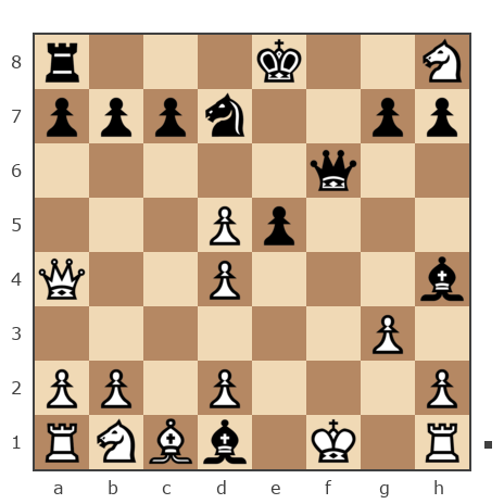 Game #7824423 - Андрей Курбатов (bree) vs Даниил (Викинг17)