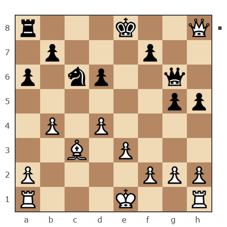 Game #7869727 - Ivan (bpaToK) vs Дмитрий Леонидович Иевлев (Dmitriy Ievlev)