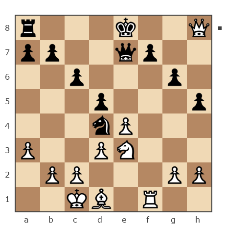 Game #6829186 - Арсеньевич vs Николай (Nicolai)