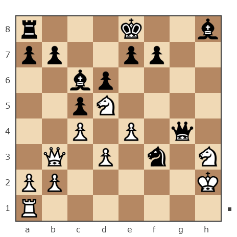 Game #7883171 - artur alekseevih kan (tur10) vs Aleksander (B12)