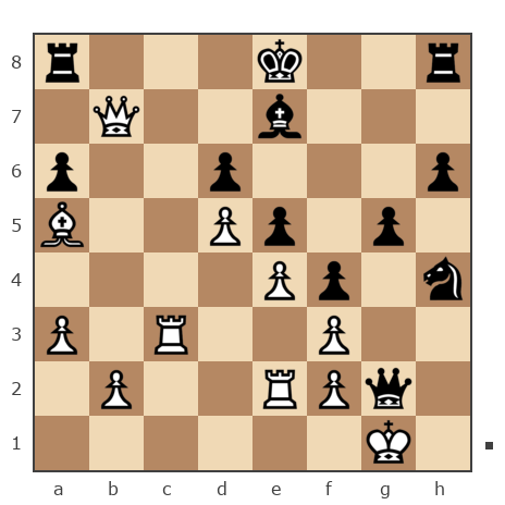 Game #7470081 - Николай (Гурон) vs Антон (томас 458)