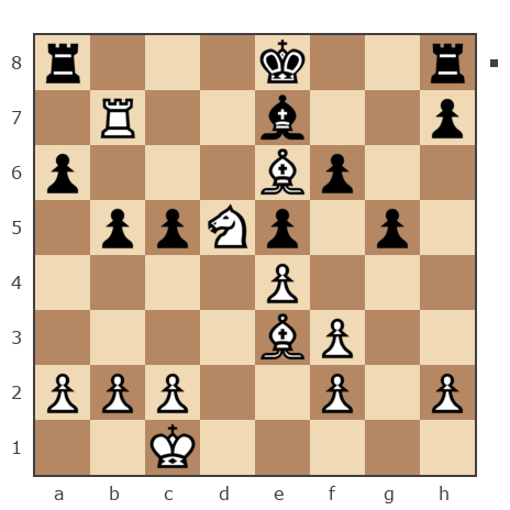 Game #142564 - Павел (elektrikdj) vs Александр (fandorio)
