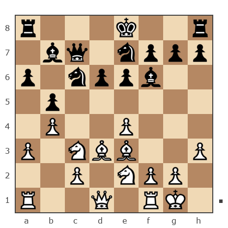 Game #499013 - alex   vychnivskyy (alexvychnivskyy) vs Николай (Nic3)
