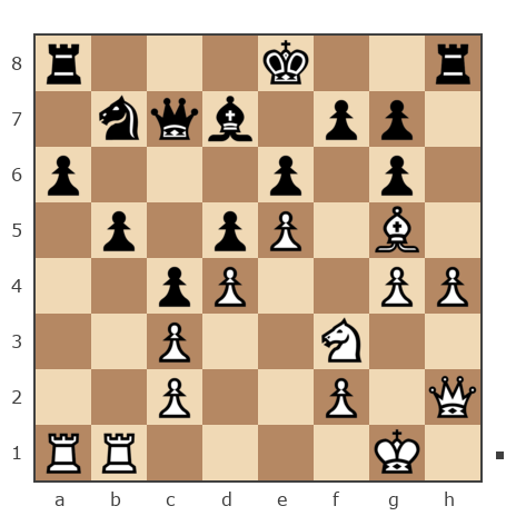 Game #7845679 - Степан Лизунов (StepanL) vs Гера Рейнджер (Gera__26)