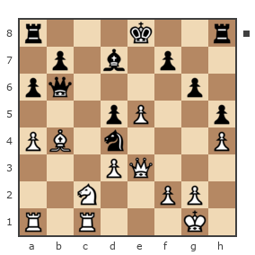 Game #7391600 - Артём Яроцкий (gusar_ak) vs Igor61