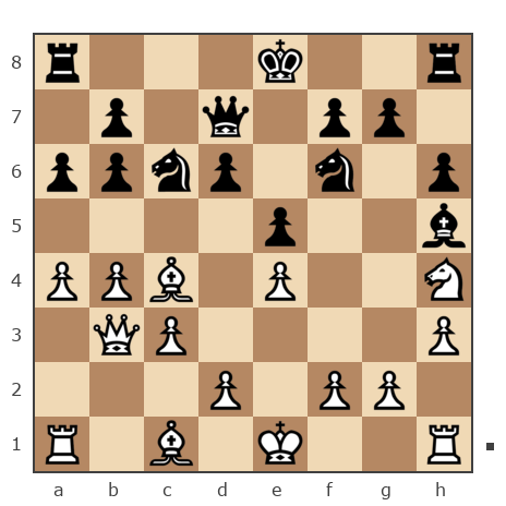 Game #1263766 - шишкин  виталий (Luganchanen) vs Александр (ensiferum)