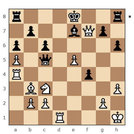 Game #1399283 - Eduard Levi (Rishet) vs w-mir