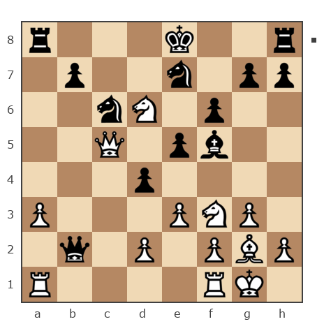 Game #7871129 - Дмитрий Некрасов (pwnda30) vs Олег Евгеньевич Туренко (Potator)