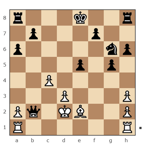 Game #7828619 - pila92 vs Борис (BorisBB)